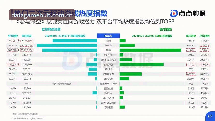 2024年大发电子游戏平台试玩推荐：全面深度解析与用户体验洞察